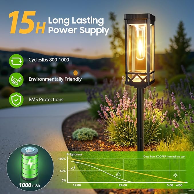 KOOPER Taller Solar Pathway Lights Outdoor, 4 Pack Upgraded Brighter Solar - Image 2