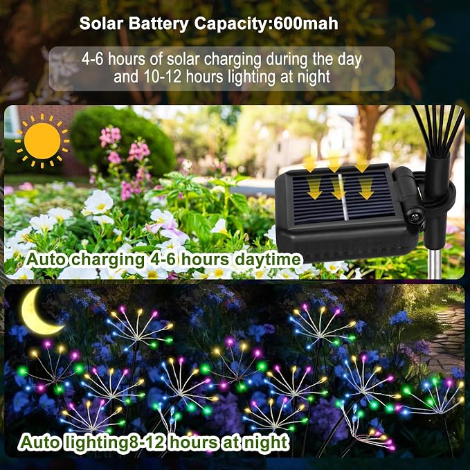Kwaiffeo Solar Garden Lights Outdoor Waterproof Decorative Solar Lights - Image 6