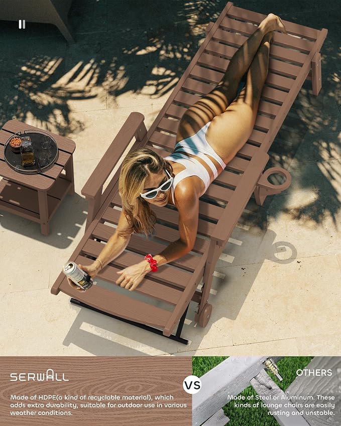 SERWALL HDPE Chaise Lounge Set of 2 - Image 6