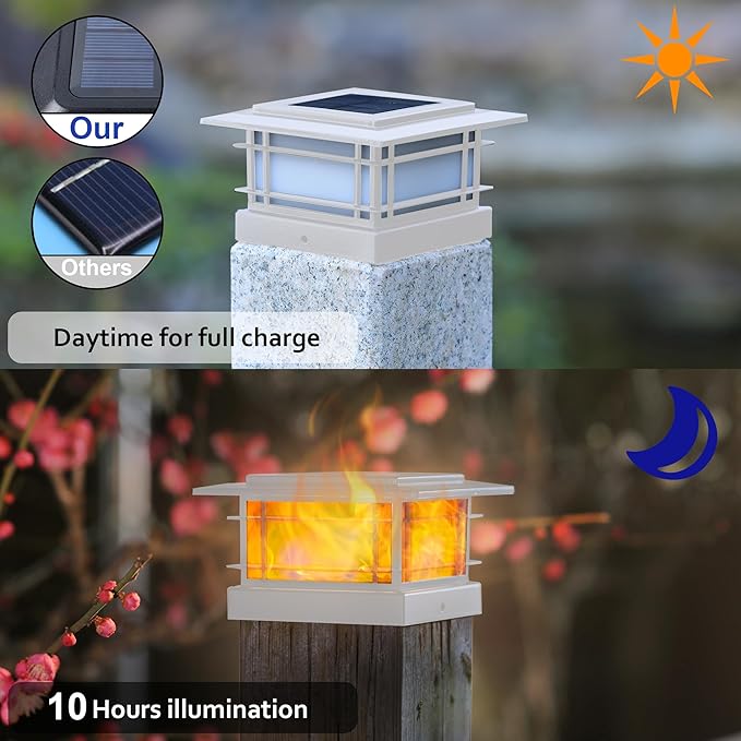 Dynaming 8 Pack Solar Post Cap Lights Outdoor - Image 2