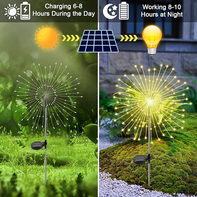 Solar Garden Lights Outdoor, 2 Pack 120 LED Twinkling Firework Lights Decorative - Image 2