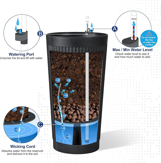 FENCY 2Pack 24IN Self Watering Planter - Image 3