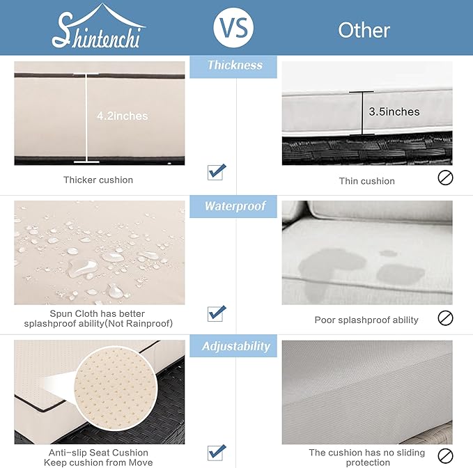 Shintenchi 7 Pieces Outdoor Patio Sectional Sofa Couch, Wicker Furniture - Image 5