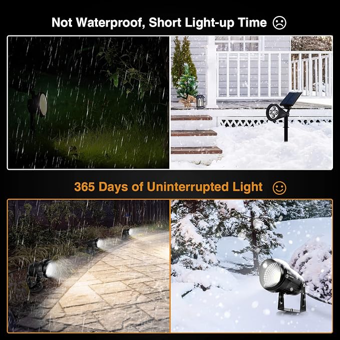 LemonBest LED Landscape Up Down Light 5W White LED Decorative Spotlight Lamp - Image 6