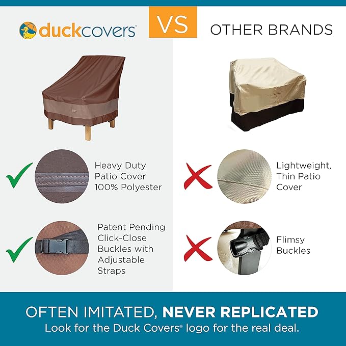 DUCKCOVERS ULV543735 Ultimate 54 in. W Patio Loveseat Cover, x 37" D x 35" H - Image 2