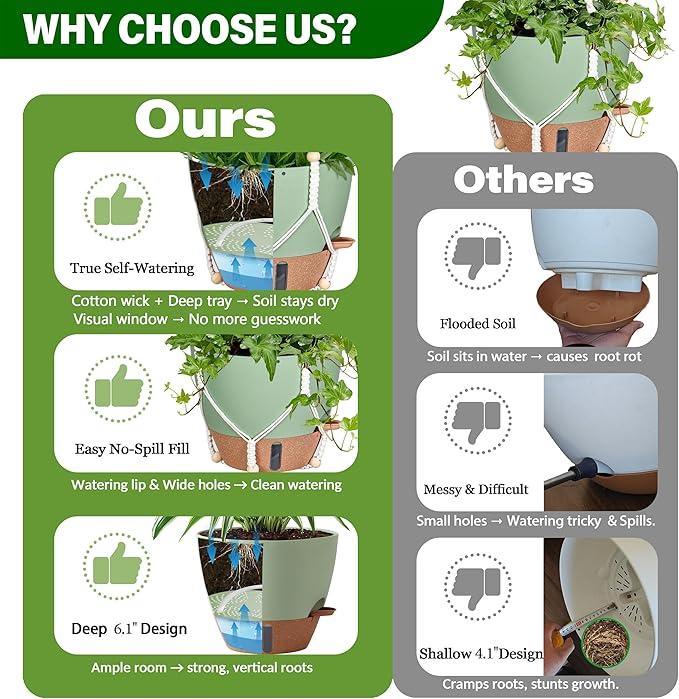 10 Inch Hanging Planters for Indoor Plants, 2 Pack Self Watering Hanging - Image 9