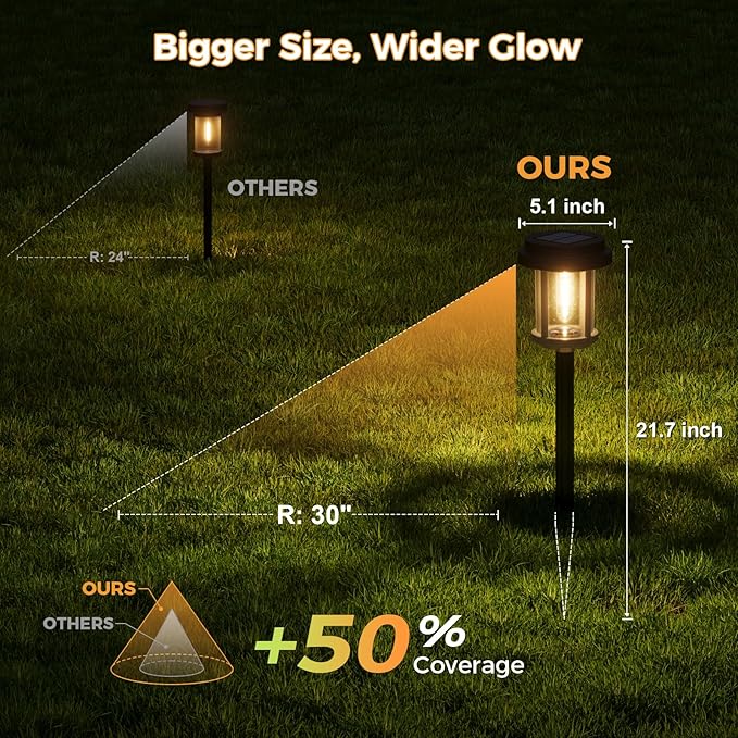 XMCOSY+ Solar Pathway Lights, 20 LM Bright Solar Lights Outdoor Waterproof IP65 - Image 6