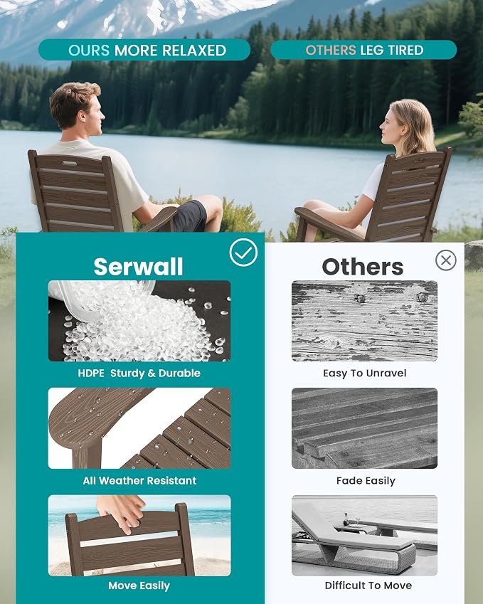 SERWALL Outdoor Rocking Chair Set of 2, Oversized Rocking Chair - Image 6