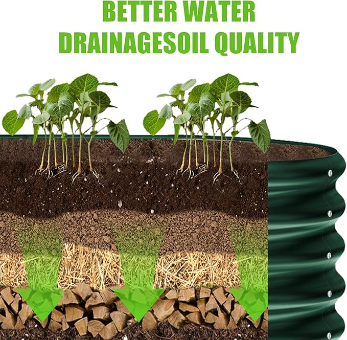 Land Guard 8×2×1.5ft Galvanized Raised Garden Bed Kit, Raised Garden Boxes - Image 6