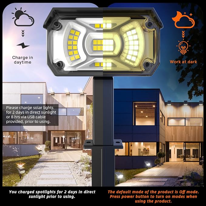 Solar Lights Outdoor Waterproof Landscape Lights, 40 LEDs Solar Spot Lights - Image 5