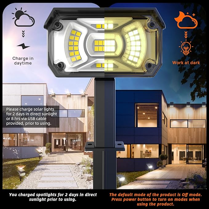 Solar Spot Lights Outdoor, IP65 Waterproof 40 LEDs Landscape Spotlights - Image 5
