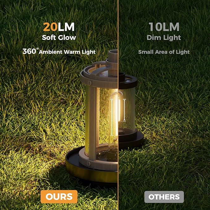 XMCOSY+ Solar Pathway Lights, 20 LM Bright Solar Lights Outdoor Waterproof IP65 - Image 2