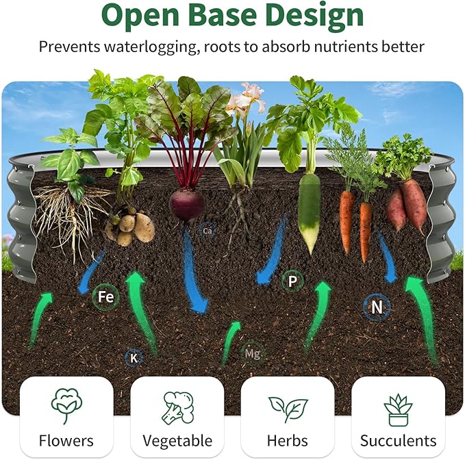 Kesfitt Raised Garden Bed, Oval Open-Bottom Design, 12-Inch Deep - Image 4