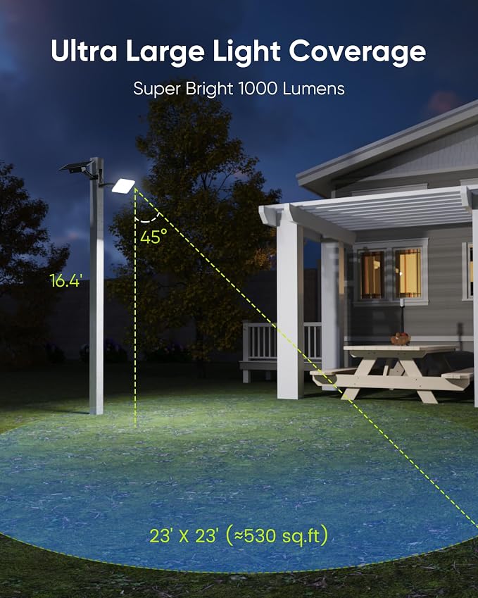 JACKYLED Solar Lights Outdoor 299 LED 1000 Lumens Bright Solar Wall Spotlight - Image 7