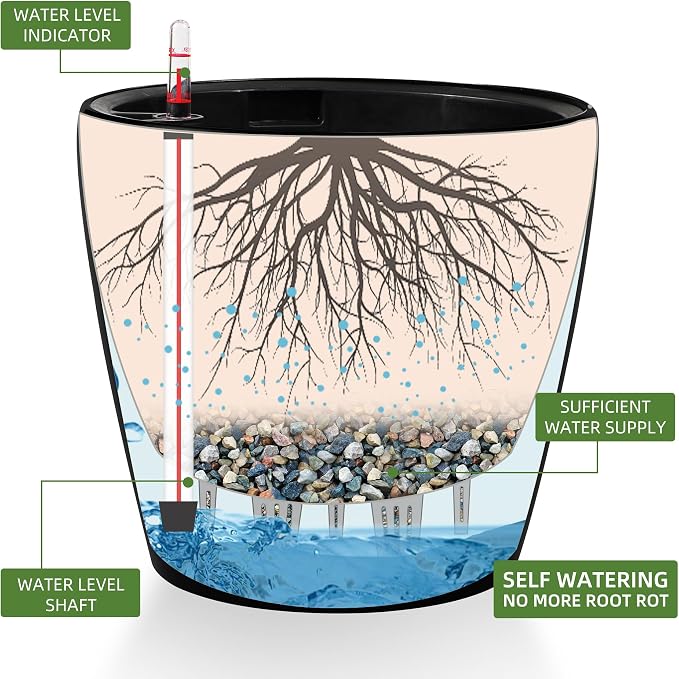 Dexceder 18x17 Self Watering Planter - Image 2