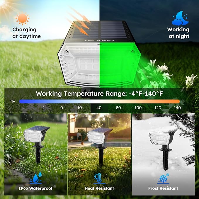 TECKNET Solar Color Changing Lights, 7 Lighting Modes Solar Spot Lights Outdoor - Image 4