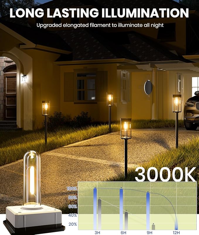 8 Pack Bright Solar Pathway Lights Outdoor, IP65 Waterproof Auto On/Off Solar - Image 5