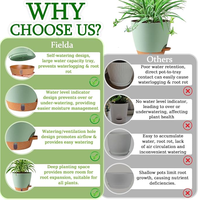 2 Pack 8 Inch Pots for Plants Indoor, Plastic Self Watering Planters - Image 7