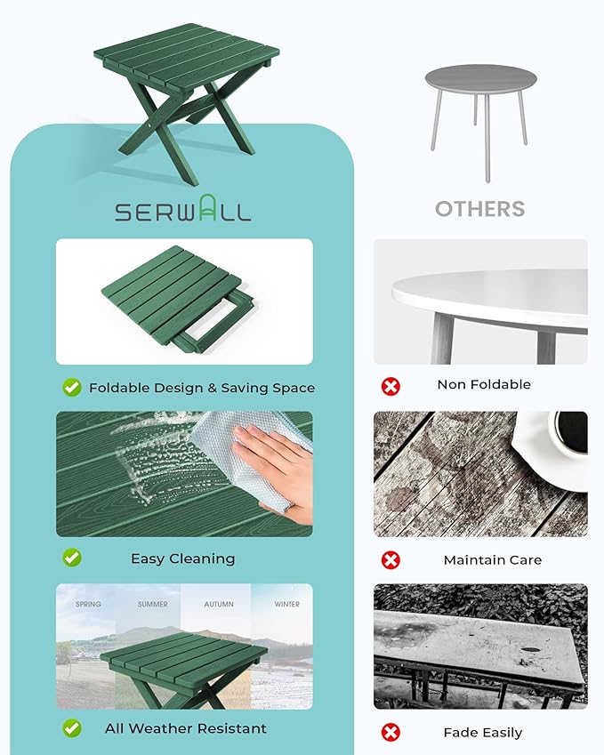 SERWALL Folding Outdoor Side Table Set of 6, Adirondack End Table - Image 7