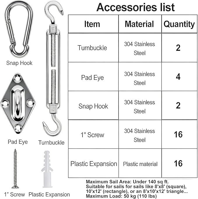YOFIT 40 Pcs Shade Sail Hardware Kit, 5 Inch Outdoor Sun Sail Accessories - Image 4