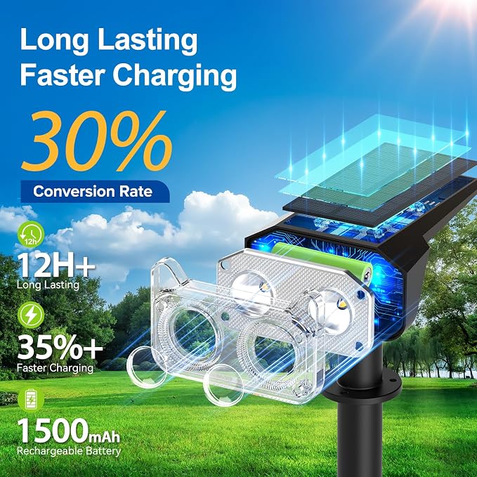 LETMY Solar Spot Lights Outdoor Waterproof - Image 4