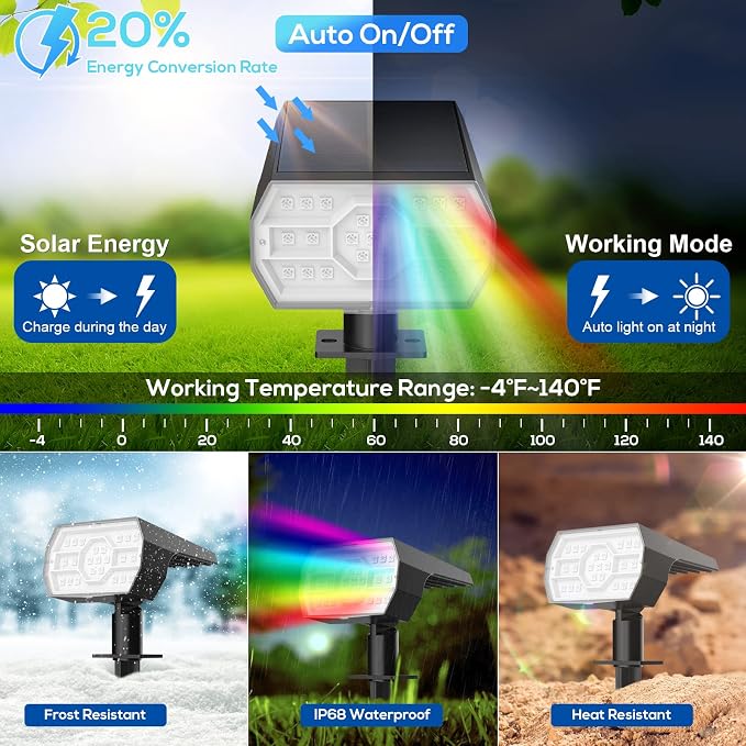 NYMPHY Solar Color Changing Lights, 7 Lighting Modes Solar Lights Outdoor - Image 2