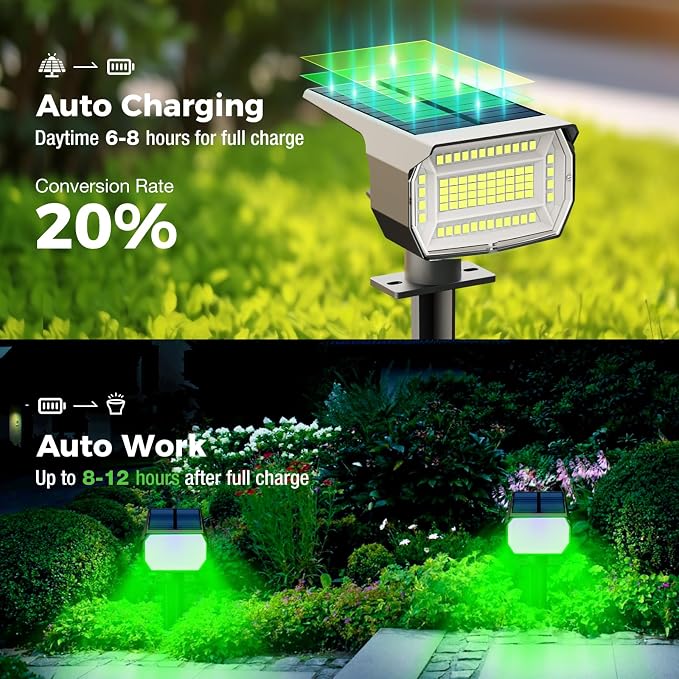 nipify 4 Pack Solar Spot Lights Outdoor, Solar Powered Waterproof Spotlight - Image 2