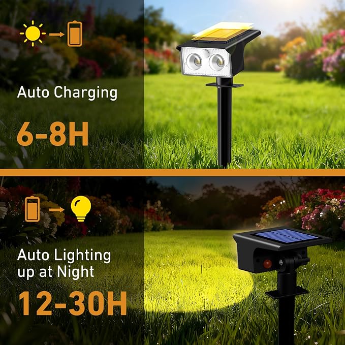 btfarm Solar Spot Lights Outdoor Waterproof, 3 Modes Motion Sensor Lights - Image 5