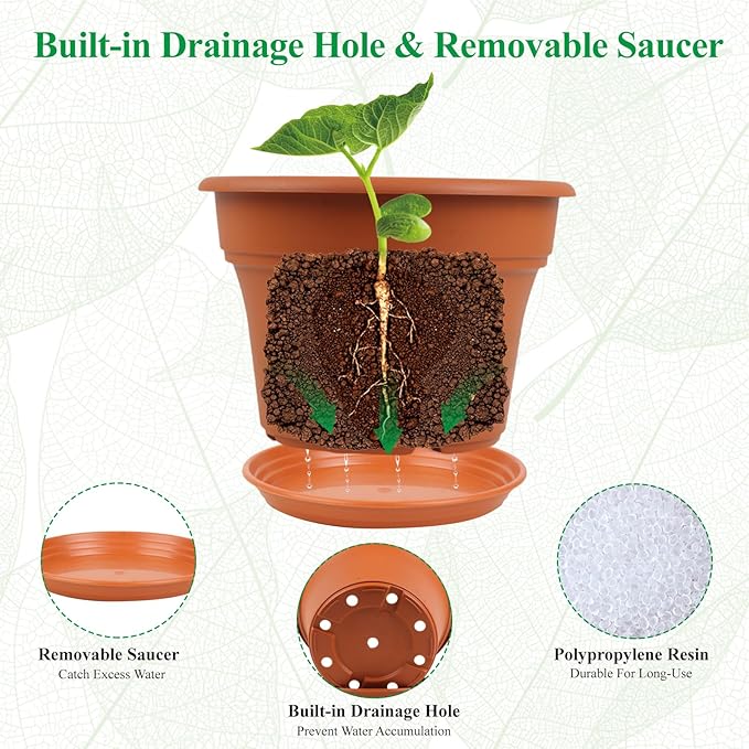 10 Inch Plastic-Flower-Pot-for-Indoor-Plants, 4 Pack Large Outdoor Planter Pot - Image 5