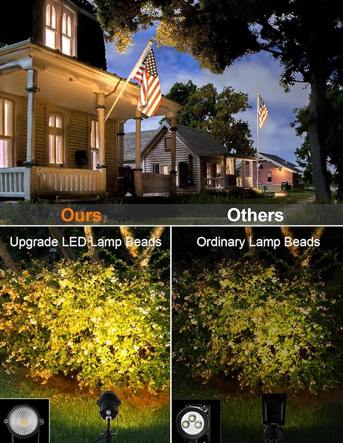 Dusk to Dawn Outdoor Lighting, 3000K Warm White LED Landscape Spotlights - Image 3