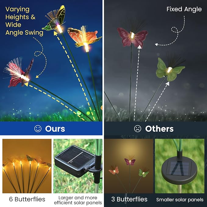 Solar Garden Lights, Swaying Butterfly Lights Outdoor Decorative, Pathway - Image 5