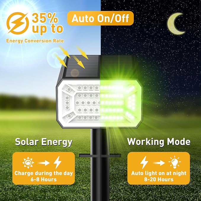 Solar Color Changing Spot Lights Outdoor Waterproof IP65, 2-in-1 Landscape - Image 2