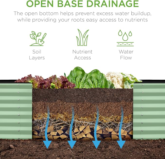Best Choice Products 8x2x2ft Raised Outdoor Metal Garden Bed, Deep Root Box - Image 5