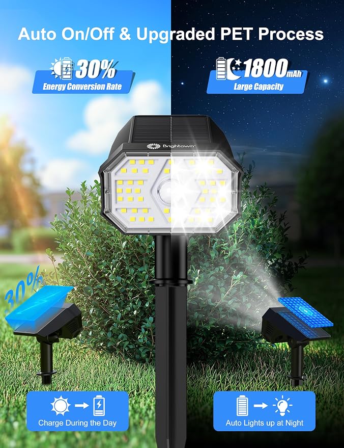 Brightown 4 Pack Solar Motion Lights Outdoor Waterproof, Motion Sensor Spot - Image 3