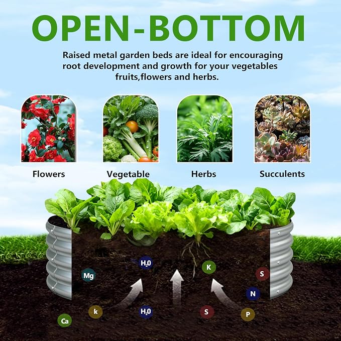 3PCS 2x2x1FT Galvanized Raised Garden Bed Kit, Vegetable Boxes-Round Metal - Image 3