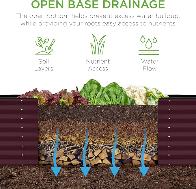 Best Choice Products 8x2x2ft Raised Outdoor Metal Garden Bed, Deep Root Box - Image 5