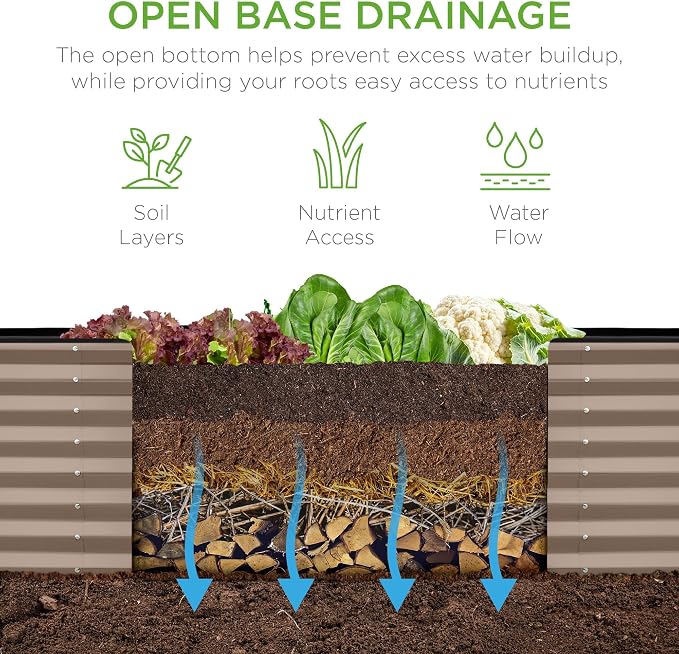 Best Choice Products 8x2x2ft Raised Outdoor Metal Garden Bed, Deep Root Box - Image 5