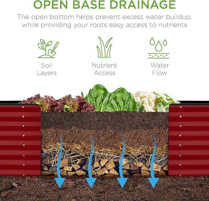 Best Choice Products 8x2x2ft Raised Outdoor Metal Garden Bed, Deep Root Box - Image 5