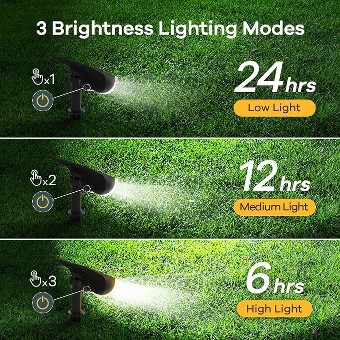Linkind Solar Lights Outdoor Waterproof IP65, StarRay Dusk-to-Dawn Outdoor - Image 2