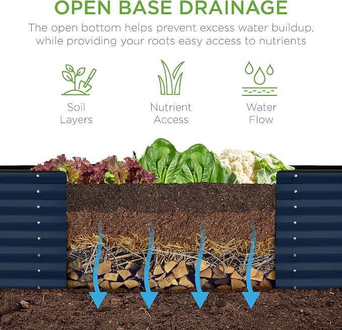 Best Choice Products 8x2x2ft Raised Outdoor Metal Garden Bed, Deep Root Box - Image 5