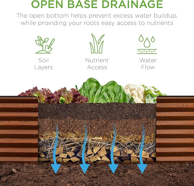 Best Choice Products 8x2x2ft Outdoor Metal Raised Garden Bed, Rectangular Deep - Image 3