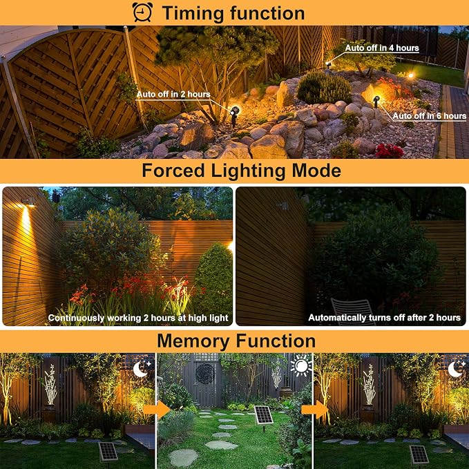 MEIKEE Solar Spot Lights Outdoor, 4-in-1 Solar Landscape Lights, 4W/6V IP66 - Image 3