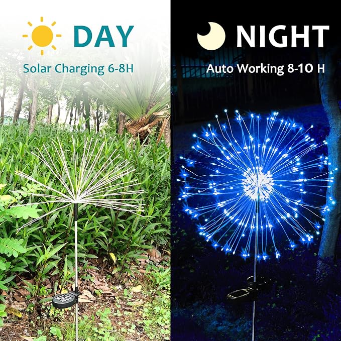 JJGoo Solar Firework Lights, 2 Pack 120 LEDs 2 Lighting Modes Solar Garden - Image 8