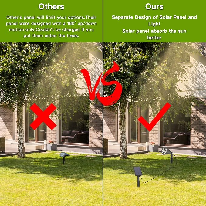 MEIHONG Solar Spot Light Outdoor, Waterproof LED Landscape Lights Dusk to Dawn - Image 2