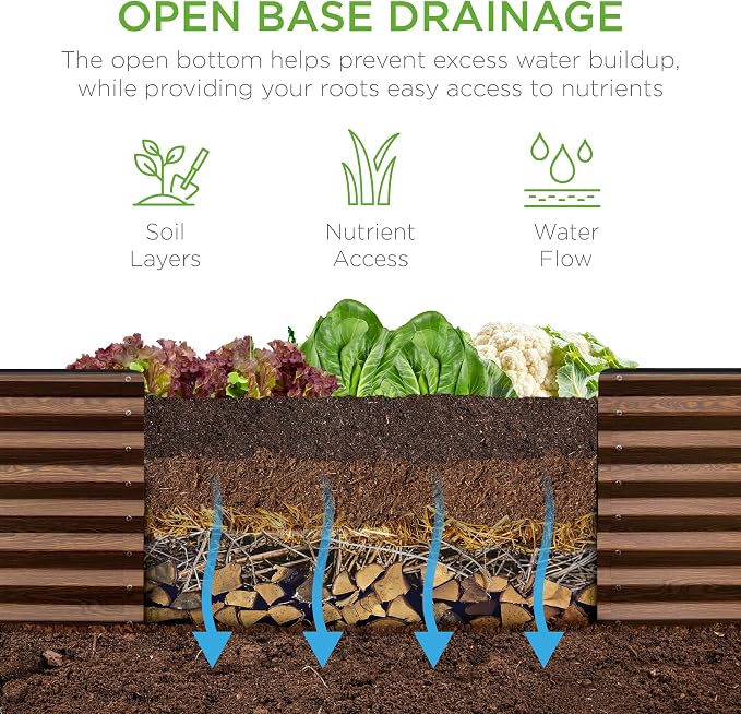 Best Choice Products 8x2x2ft Raised Outdoor Metal Garden Bed, Deep Root Box - Image 5