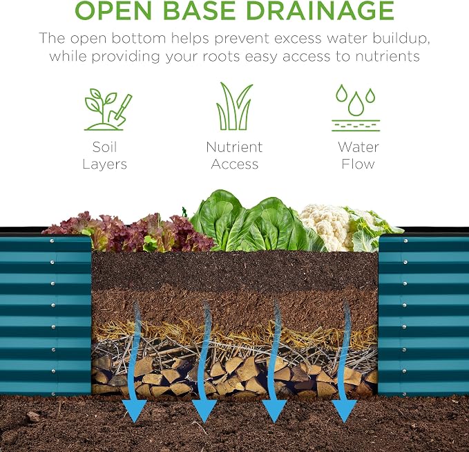 Best Choice Products 8x2x2ft Raised Outdoor Metal Garden Bed, Deep Root Box - Image 5