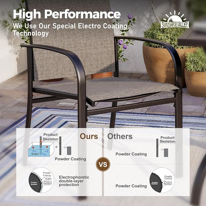 5 Piece Patio Dining Set for 4, 37”x37” Square Table - Image 3