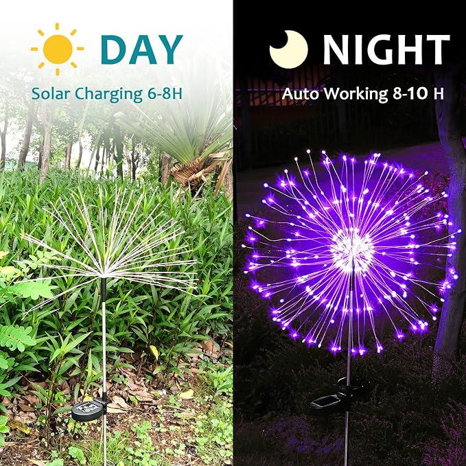 JJGoo Solar Firework Lights, 2 Pack 180 LEDs 2 Lighting Modes Solar Lights - Image 7
