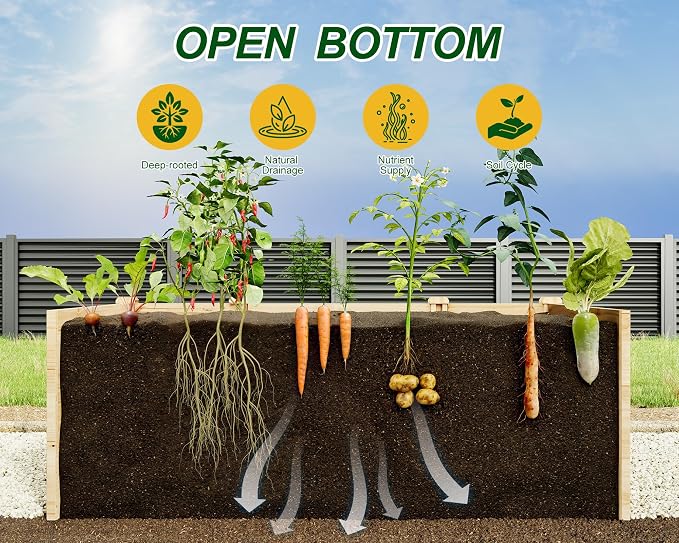 AMERLIFE U-Shaped Raised Garden Bed, 7.5Wx6Dx1.6H Free Combination Outdoor - Image 6