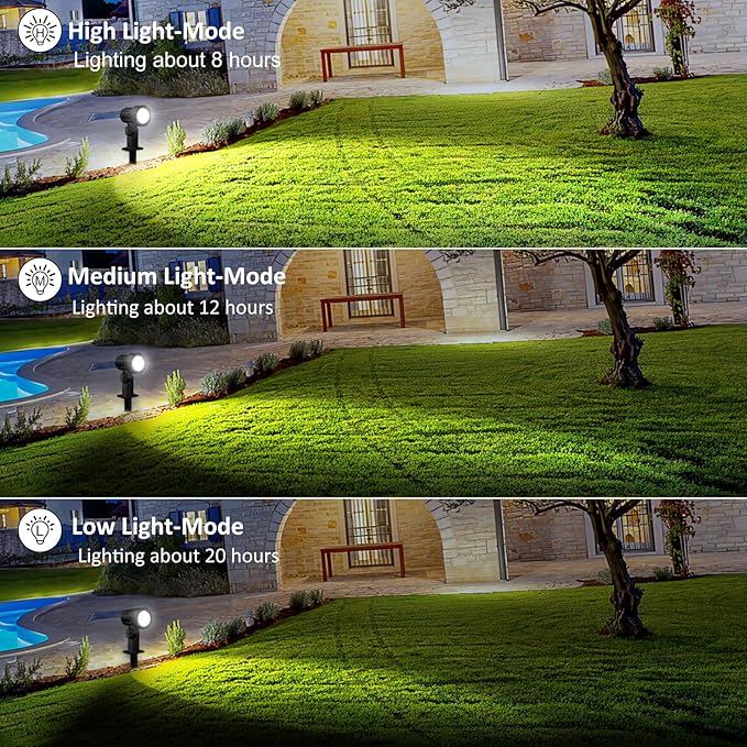 MEIHUA Solar Spotlights Outdoor 2 in 1, Solar Powered Landscape Spotlights - Image 5